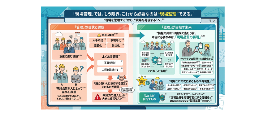 「現場管理」では、もう限界。これから必要なのは“現場監理”