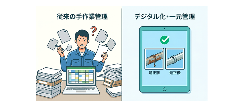 なぜ現場では不具合が繰り返されるのか？担当者に聞かないと分からない現場の問題